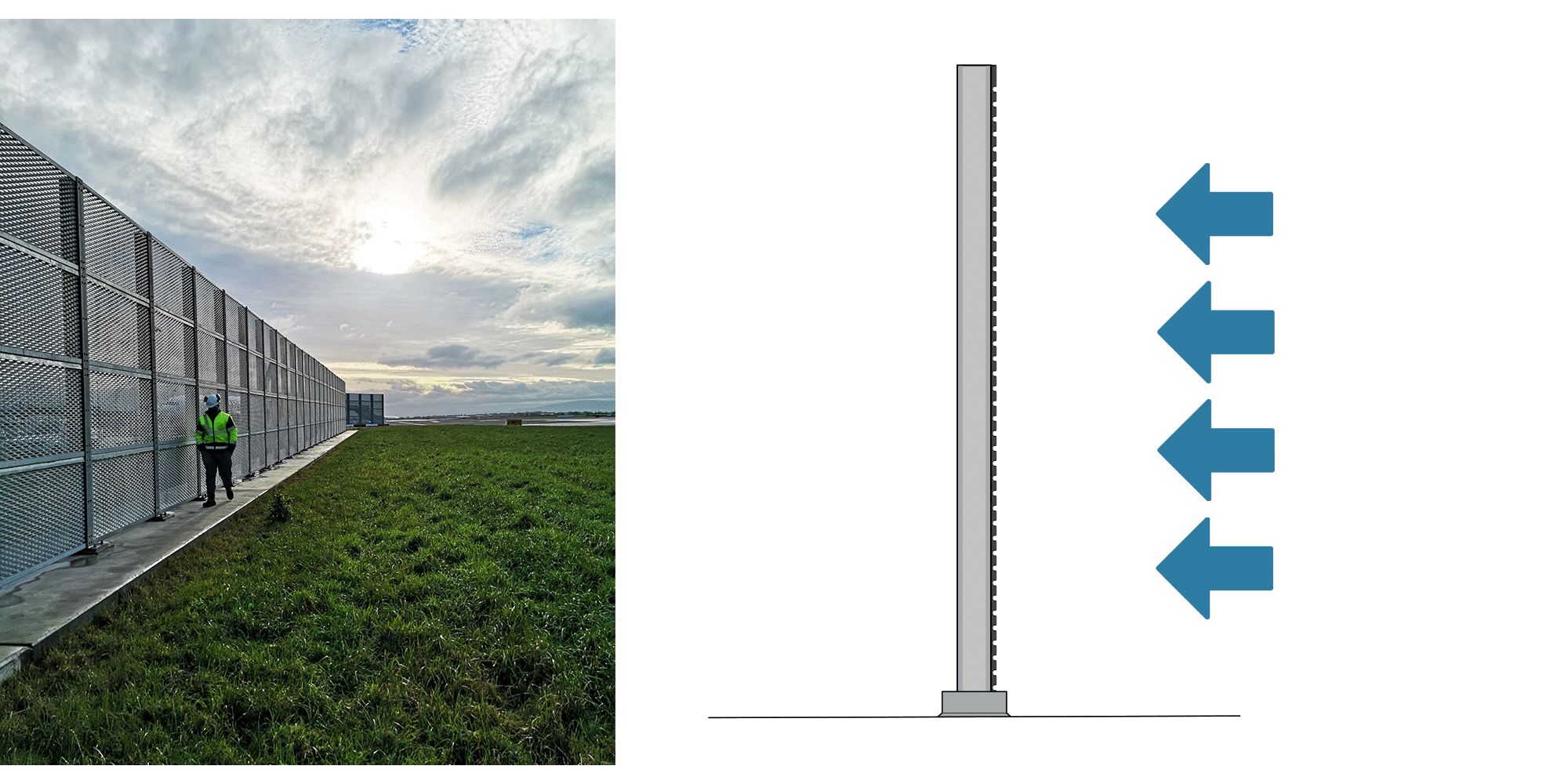 Illustrasjon Jet Blast Vertical Mesh Jet Blast Barrier